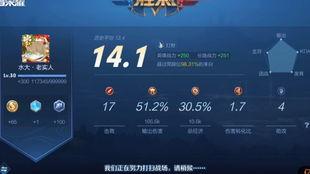 小星王者爆料最新消息,最新游戏动态大揭秘!